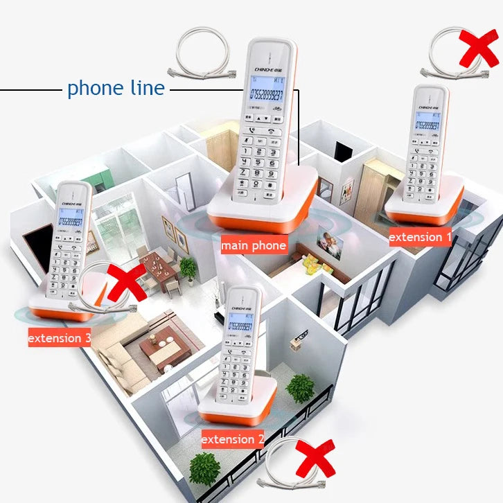 Wireless Telephone 1-4 handstes cordless Answering Machine Corded Phone Handset office home hotel Long Range table phone